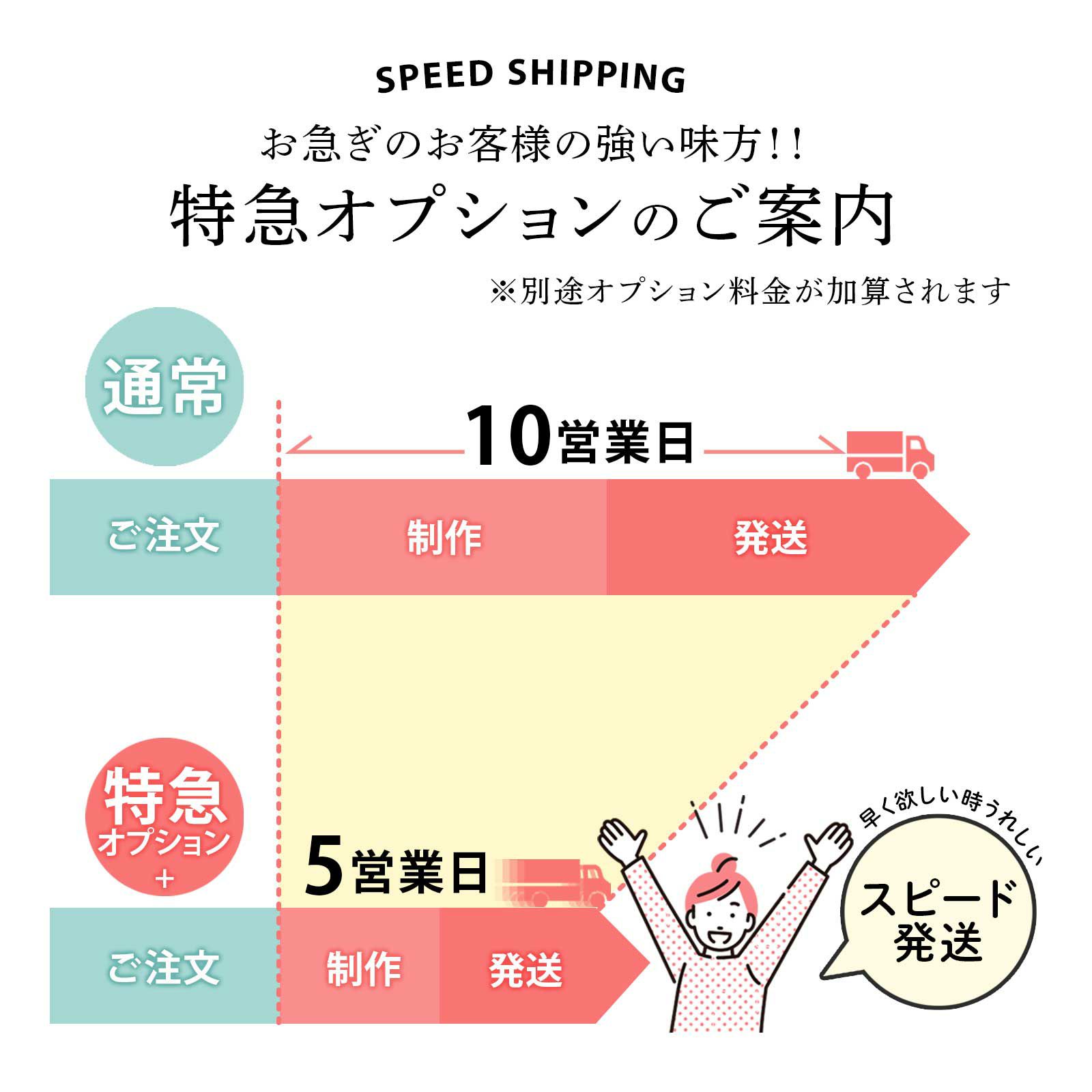お急ぎのお客様の強い味方！特急オプションでスピード発送も対応可能