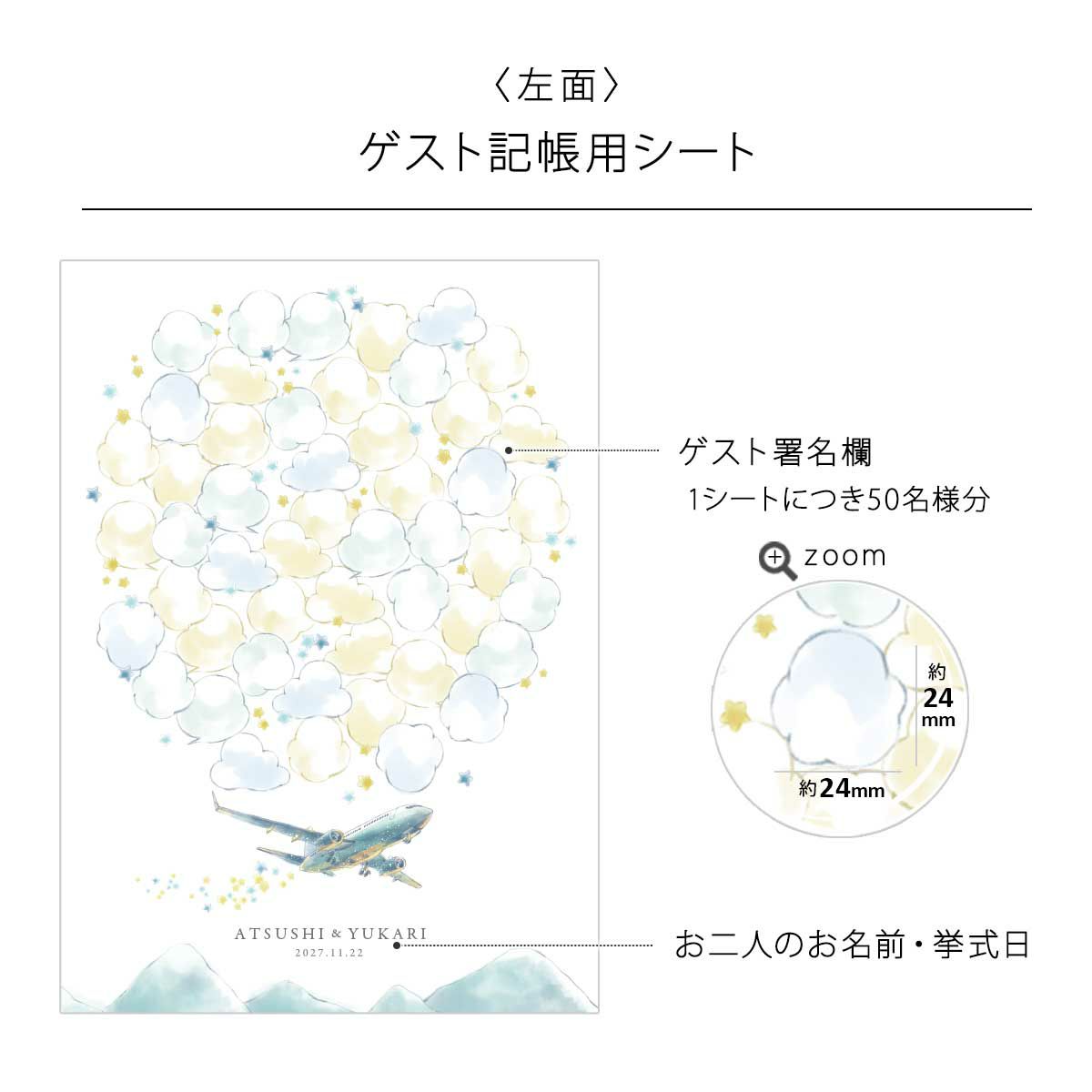 左側ゲスト記帳用シートの内容