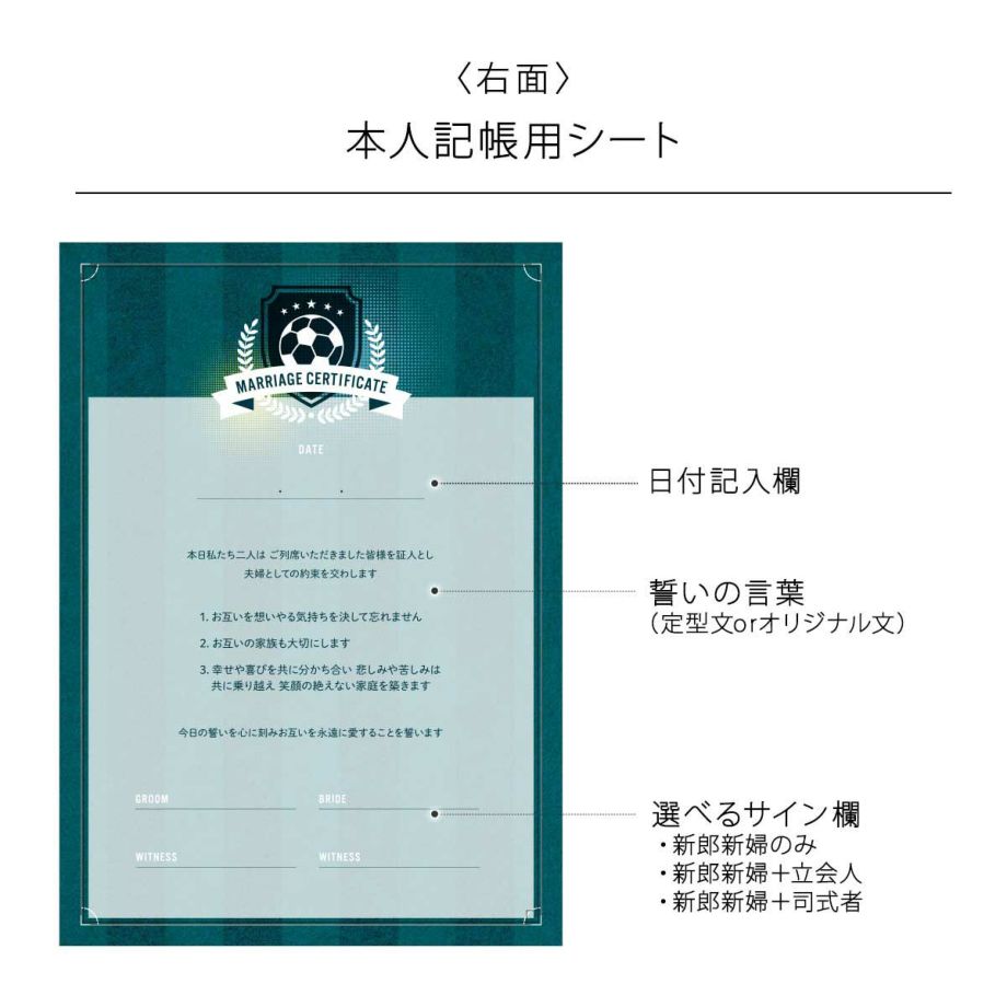 右側本人記帳用シートの内容