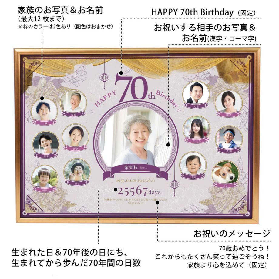 誕生日から70年後の日にちと70年間の日数、お祝いのメッセージ、家族の写真も入れられるファミリーツリー