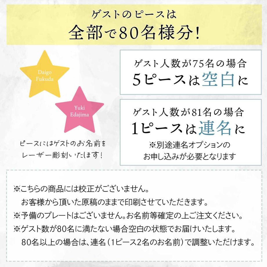 ゲストのピースは全部で80名様分あります