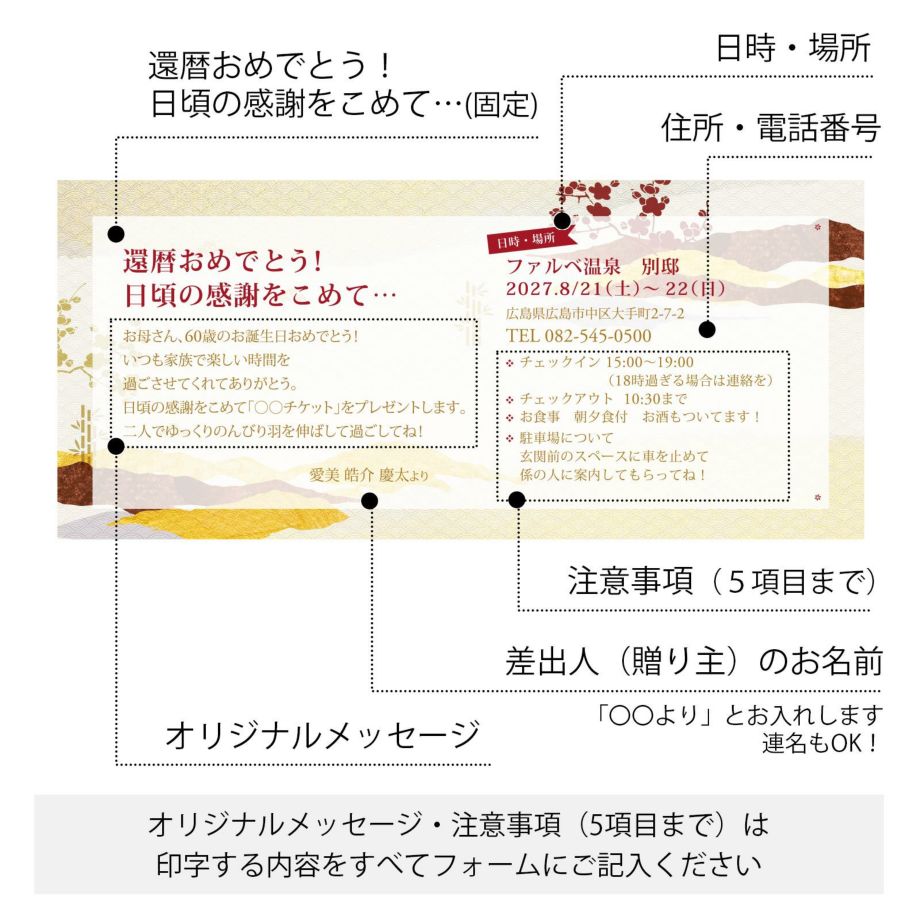 還暦チケット風招待状の名入れについて《本状》