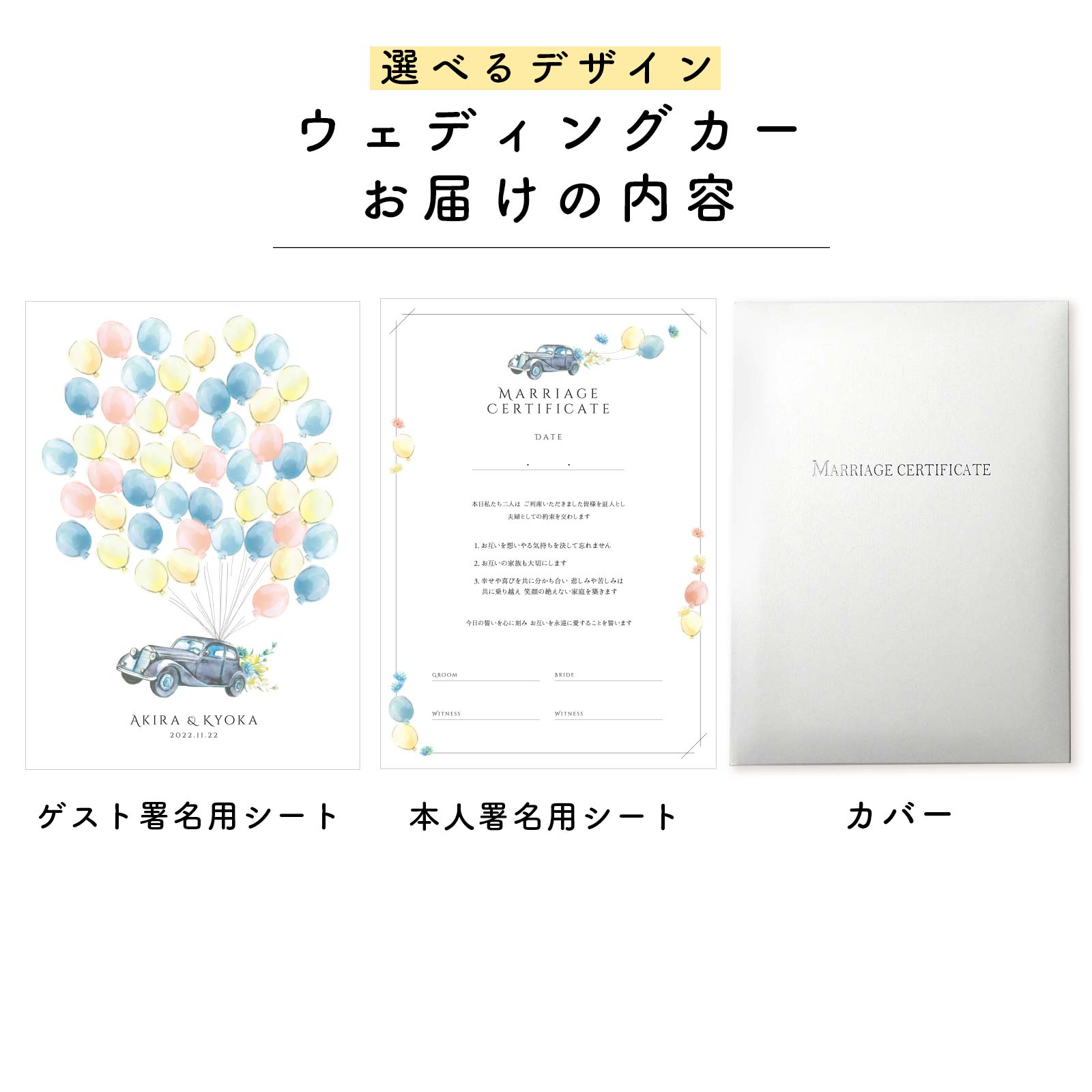 ウェディングカーサインお届けの内容