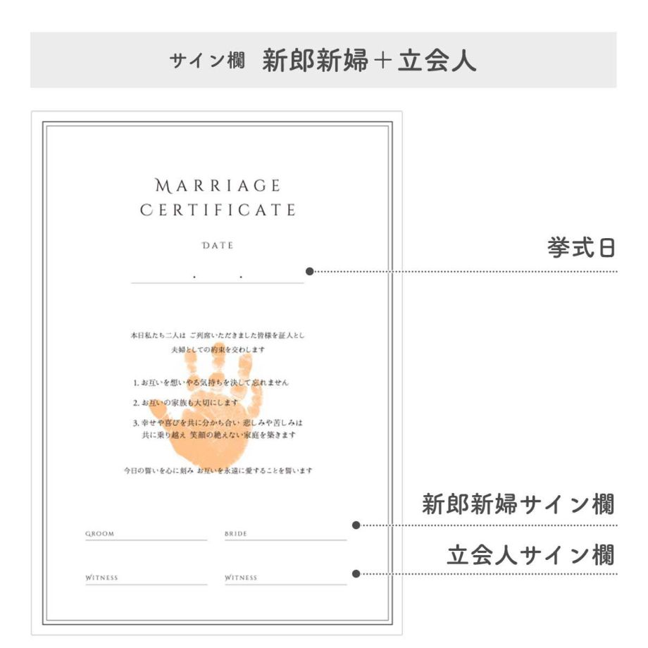 選べるサイン欄新郎新婦＋立会人