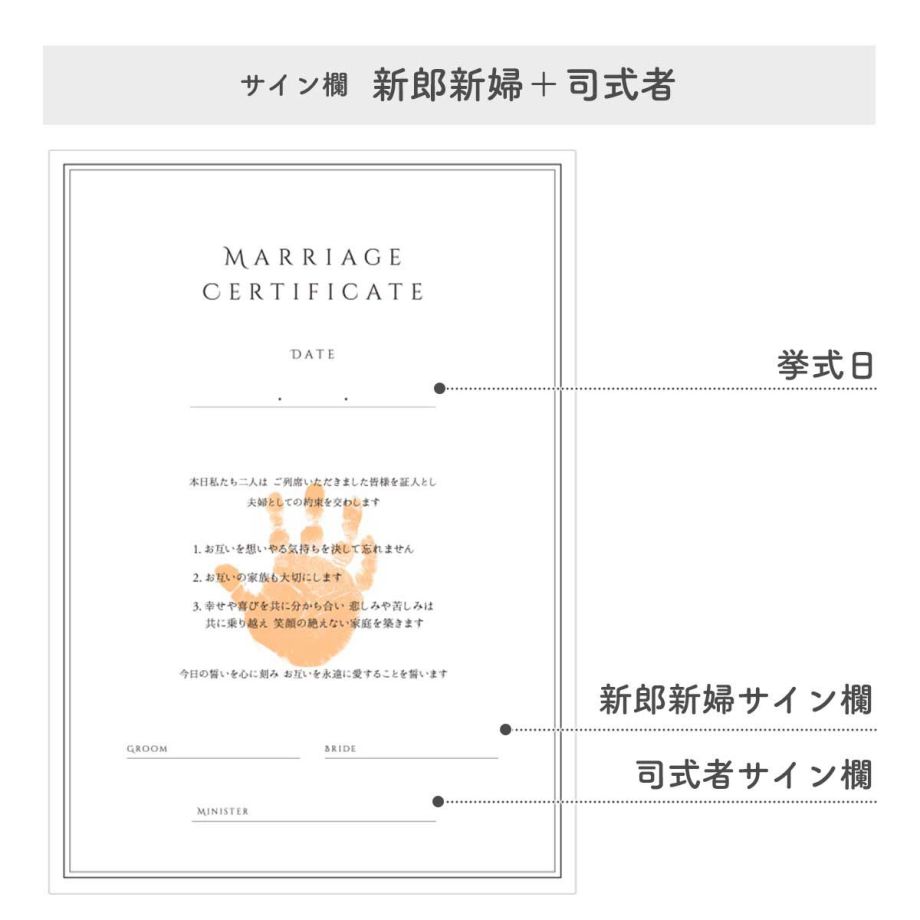 選べるサイン欄新郎新婦＋司式者