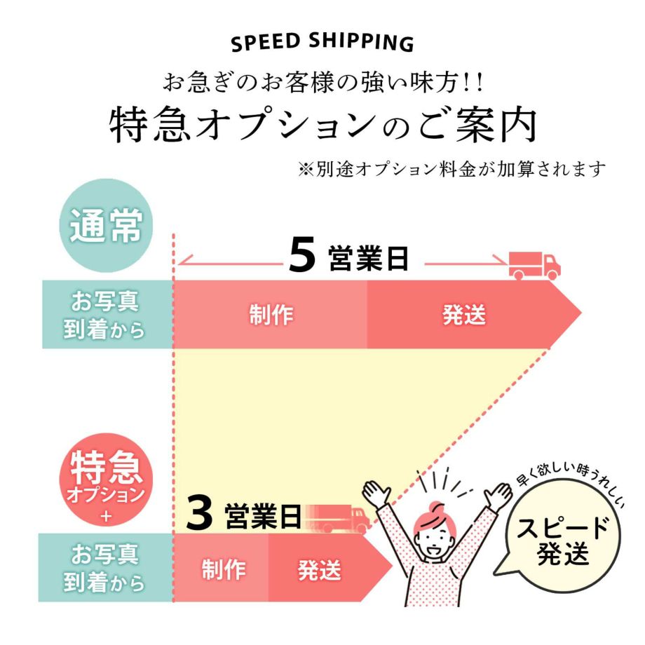 お急ぎの方は特急オプションで納期を短縮できます