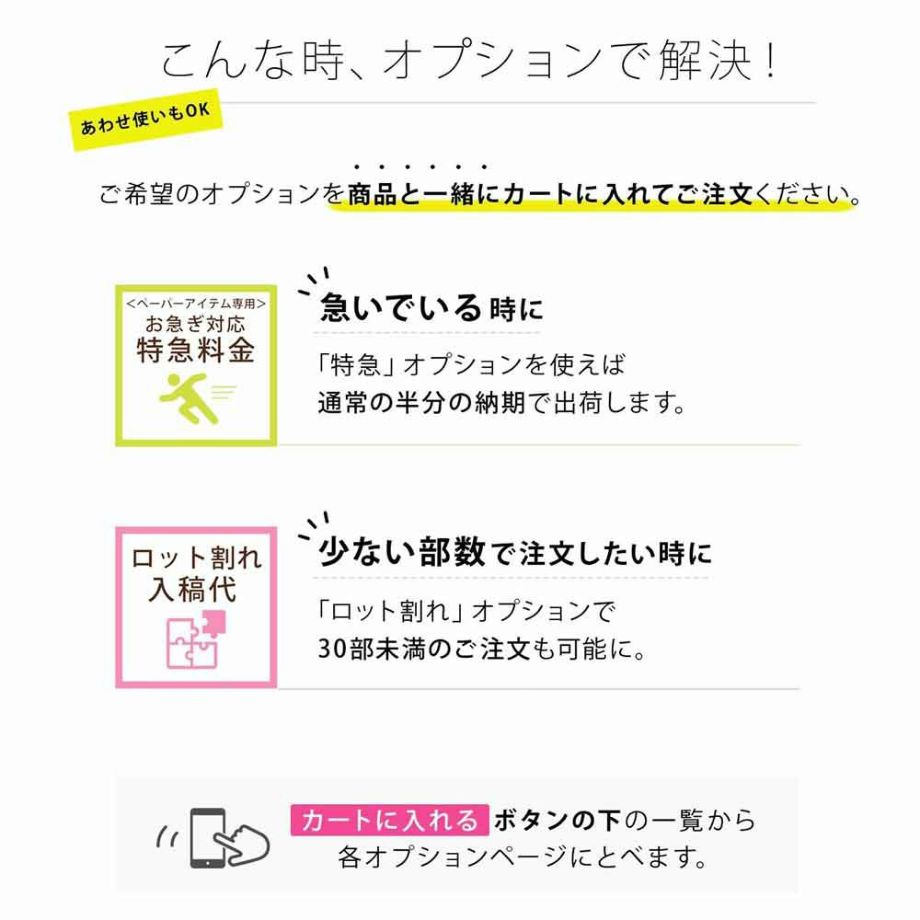 お急ぎの場合、少ない部数でご注文したい時はオプションで解決