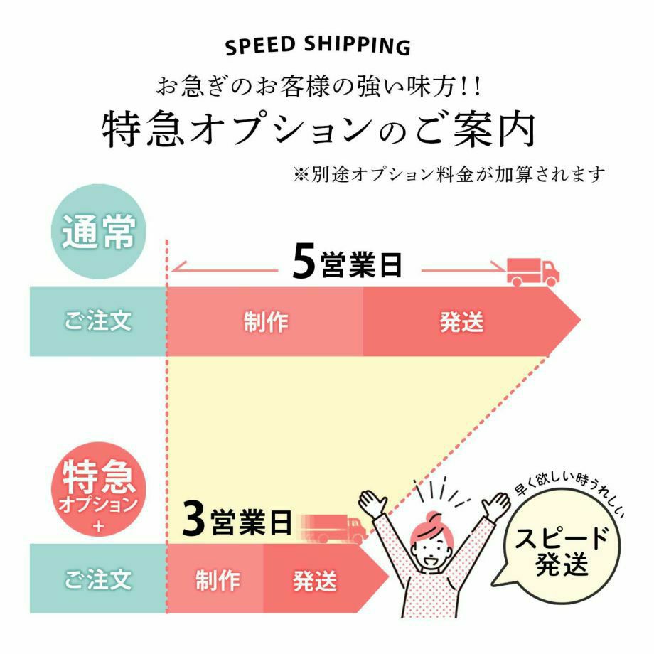 特急オプション追加でスピード配送も可能