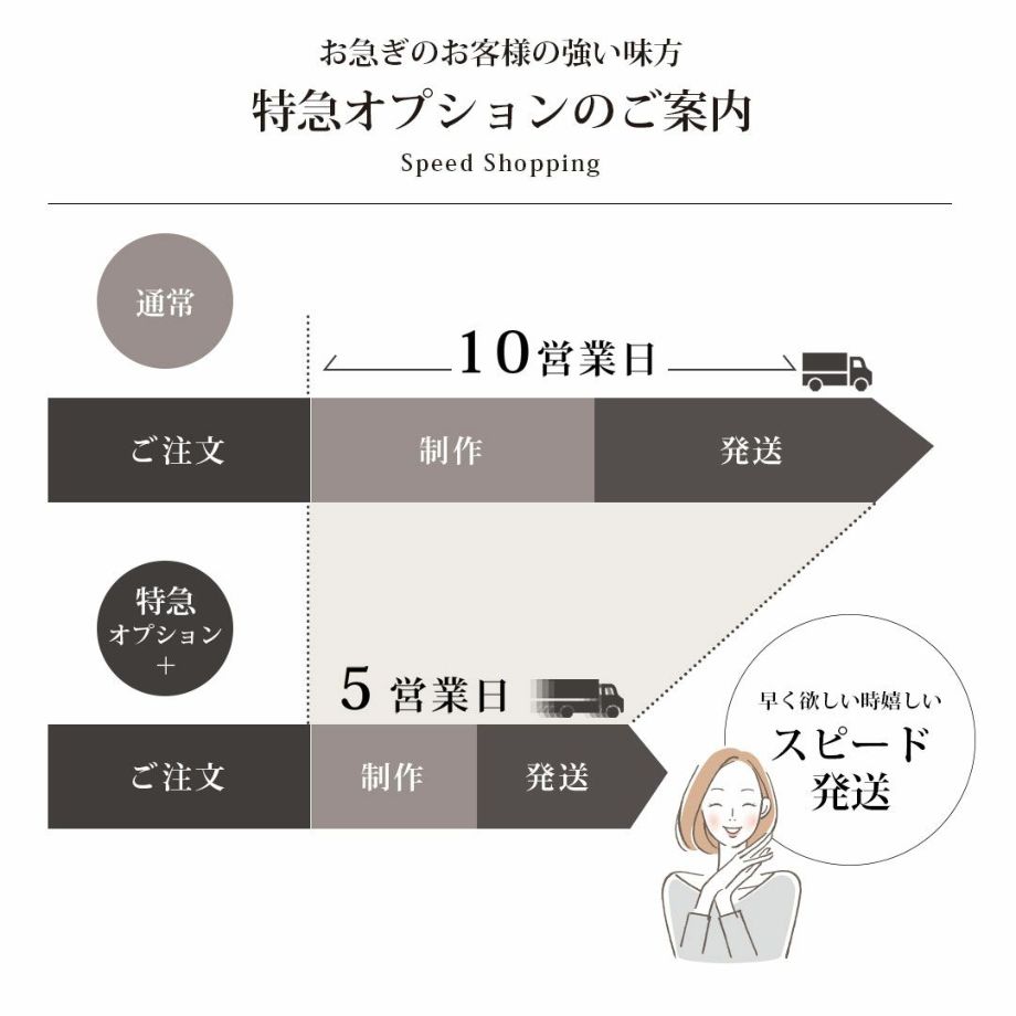 特急オプション追加でスピード配送も可能