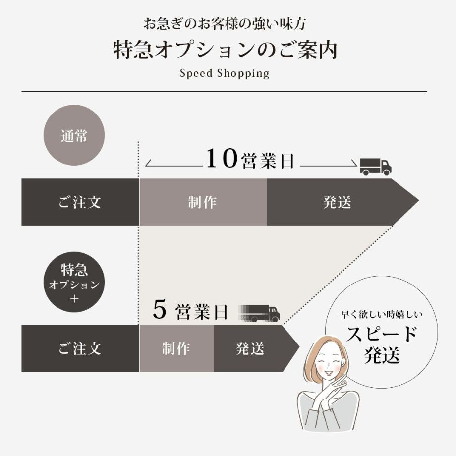 特急オプション追加でスピード配送も可能