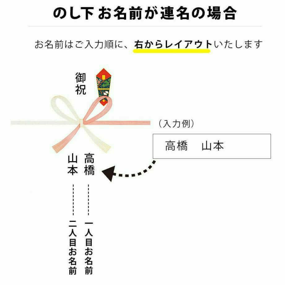 のし下お名前が連名の場合について