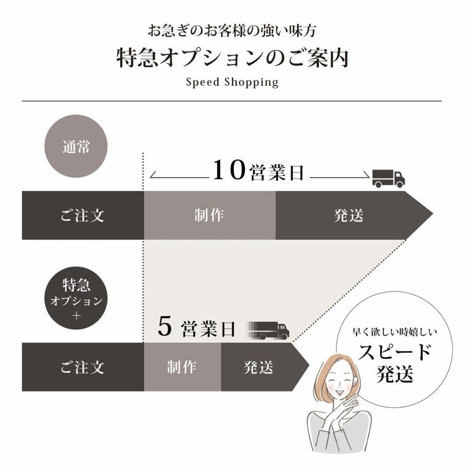 特急オプション追加でスピード発送対応可能