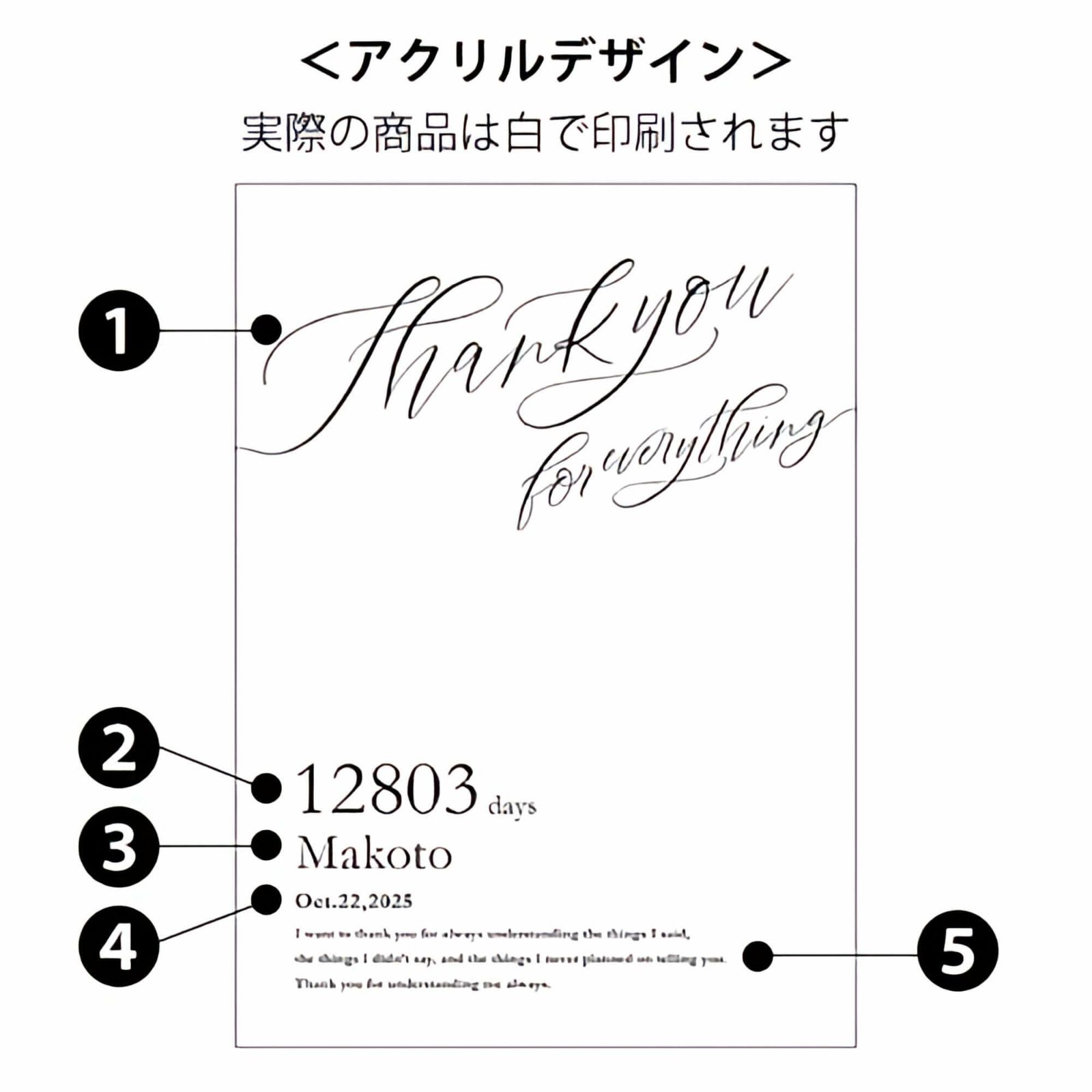 サンクスフラワーボックスの名入れ項目