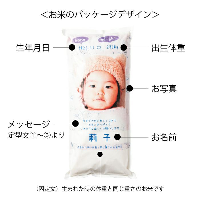 贈呈品 ふわふわ抱っこ米　2個セットの名入れ項目