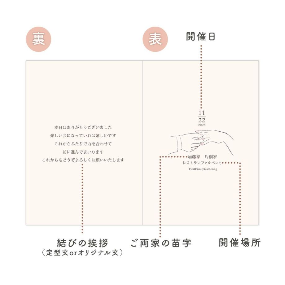 顔合わせしおり外面の内容