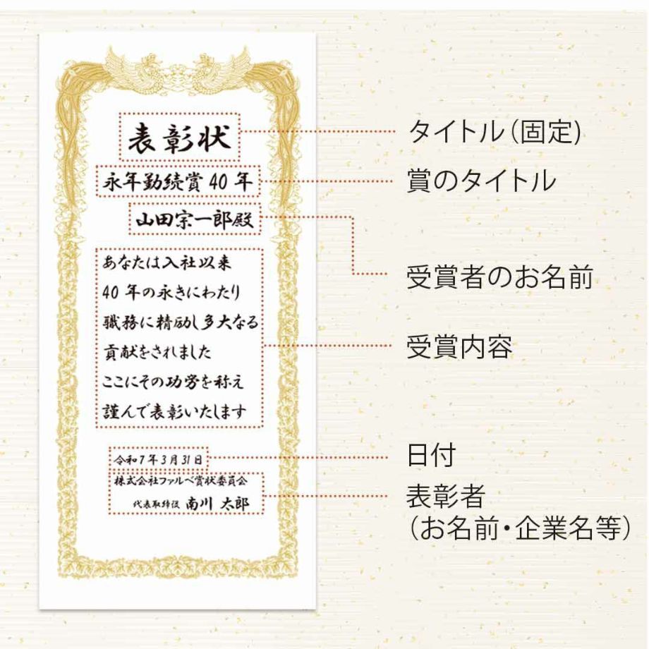 表彰状名入れ項目について