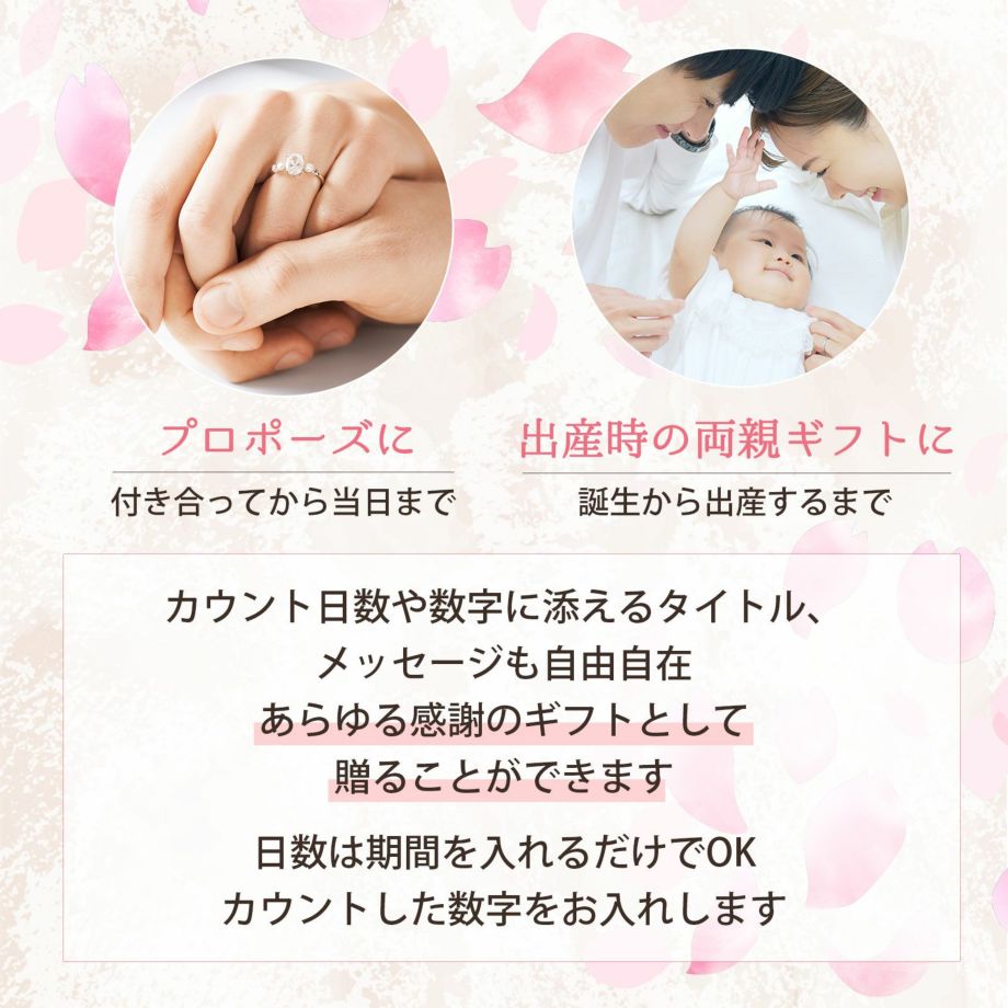 カウント日数や数字に添えるタイトルやメッセージも自由自在な感謝ギフト