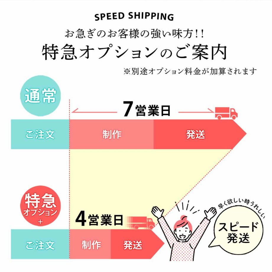 特急オプション追加でスピード発送も可能