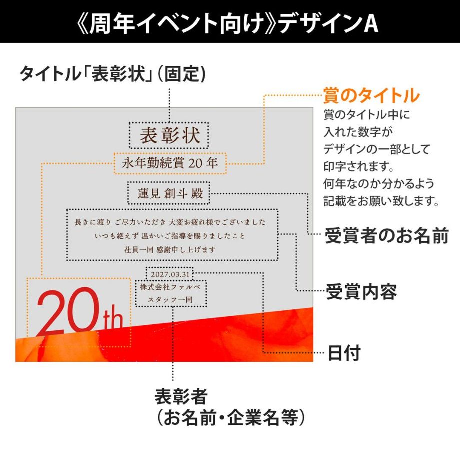 左下に年数が入る周年イベント向けデザイン名入れ項目