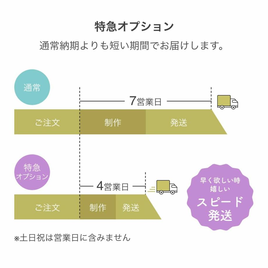 特急オプション追加でスピード発送対応も可能