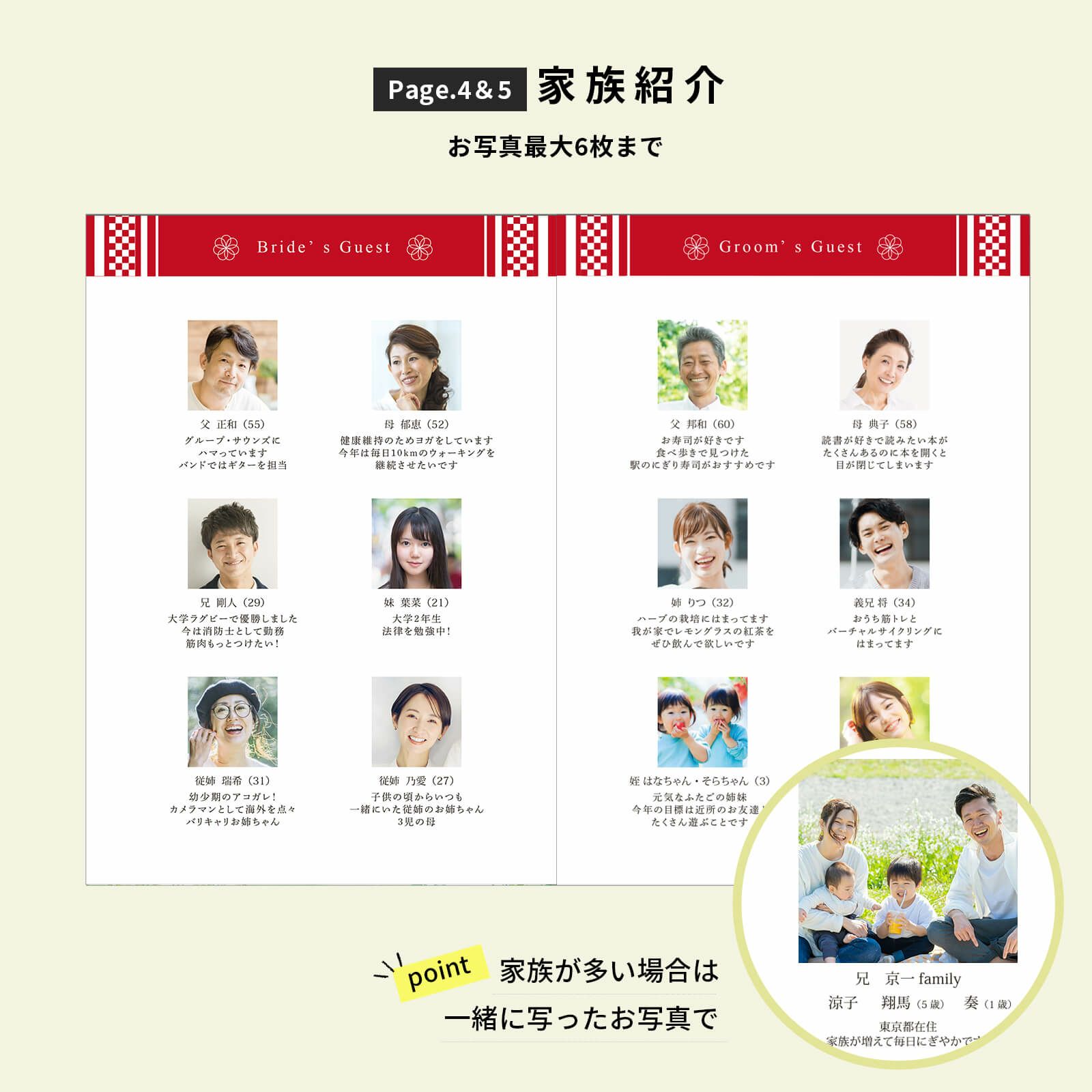 プロフィールブック家族紹介ページ