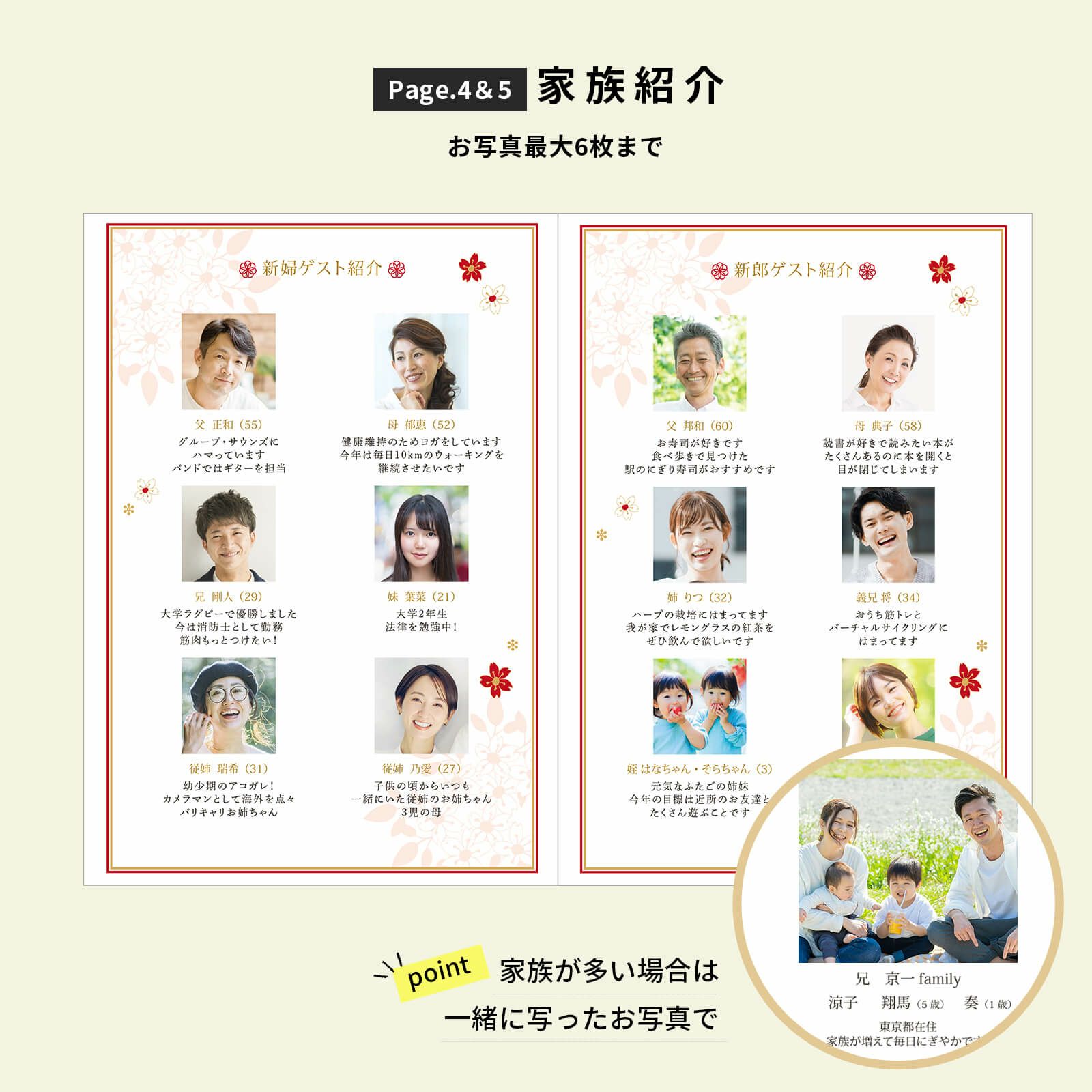 プロフィールブック家族紹介ページ