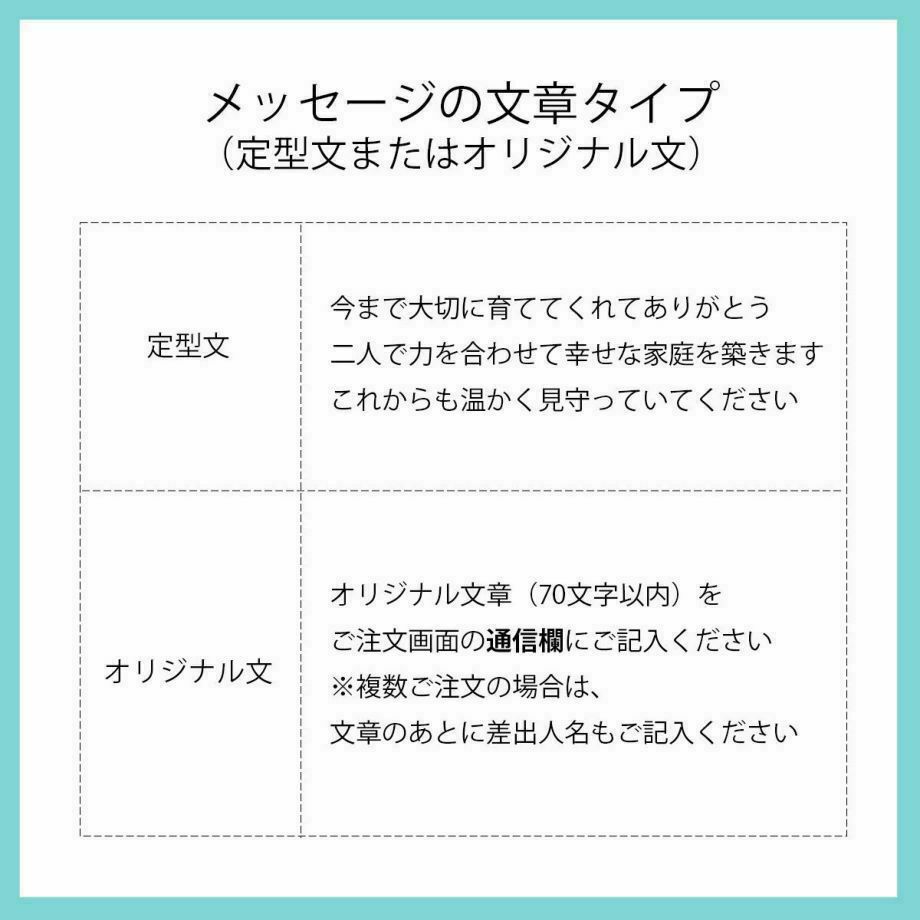 メッセージの文章タイプは定型文orオリジナル文から選べます