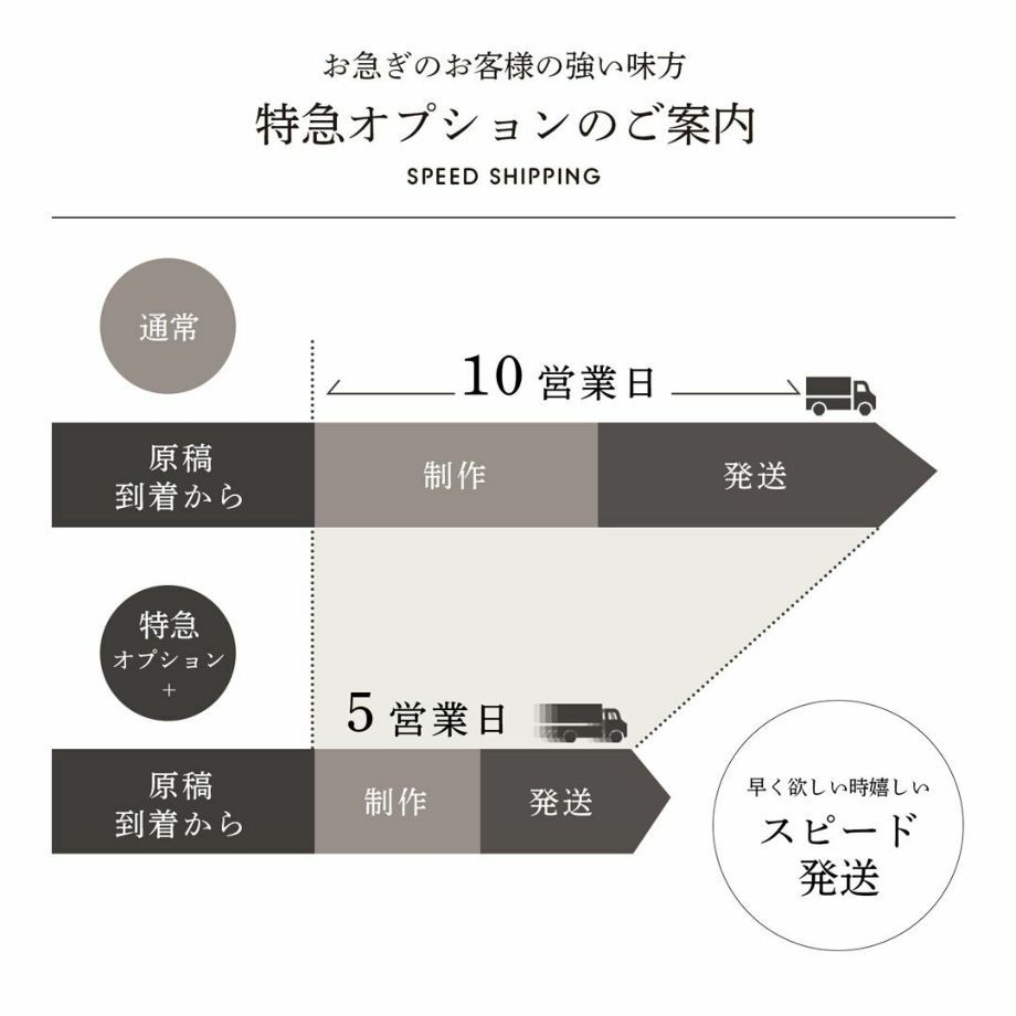 特急オプション追加でスピード発送も対応可能