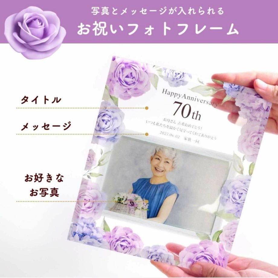 古希・喜寿祝いガラスフォトフレームの名入れメッセージ項目