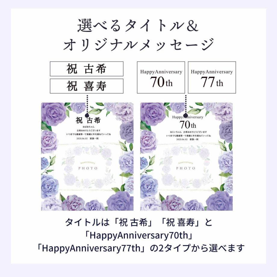 古希・喜寿祝いガラスフォトフレームの名入れメッセージ項目