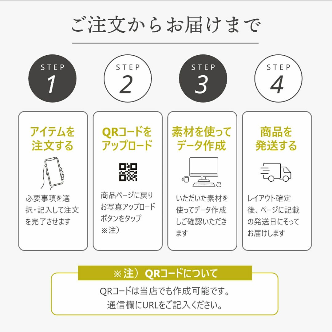 ご注文からお届けまでの流れ