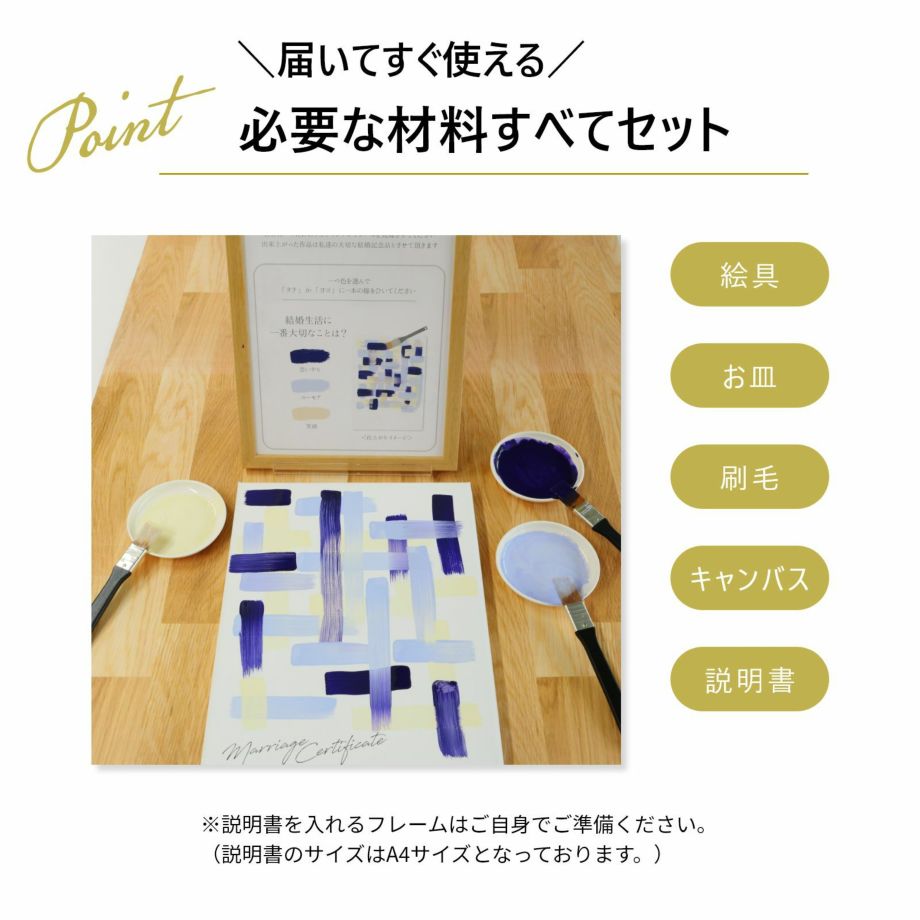 絵具、お皿、刷毛、キャンバス、説明書、届いてすぐ使える必要な材料すべてセット