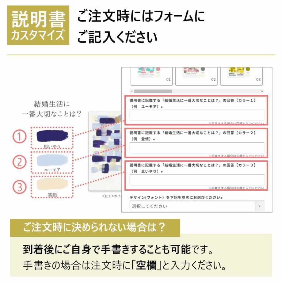 ウェディングキャンバスの説明書に記載する回答