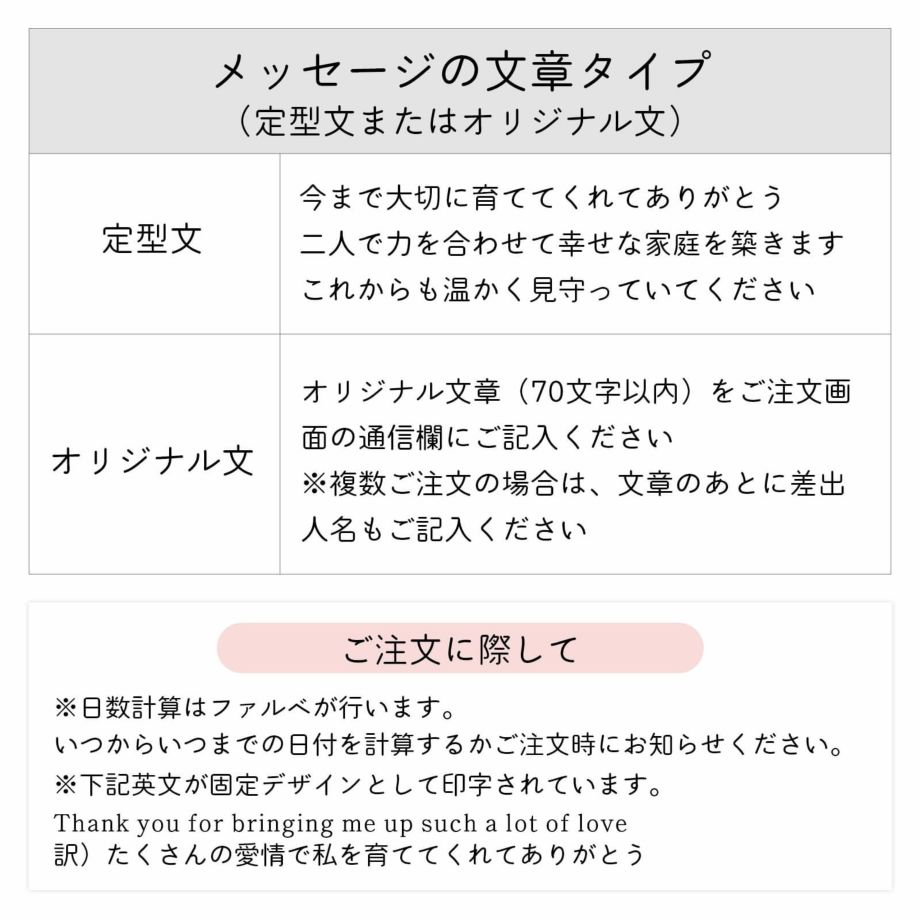 メッセージの文章タイプは定型文・オリジナル文から選べます