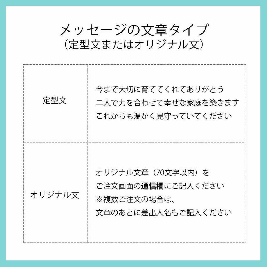 メッセージは定型文orオリジナル文から選べます