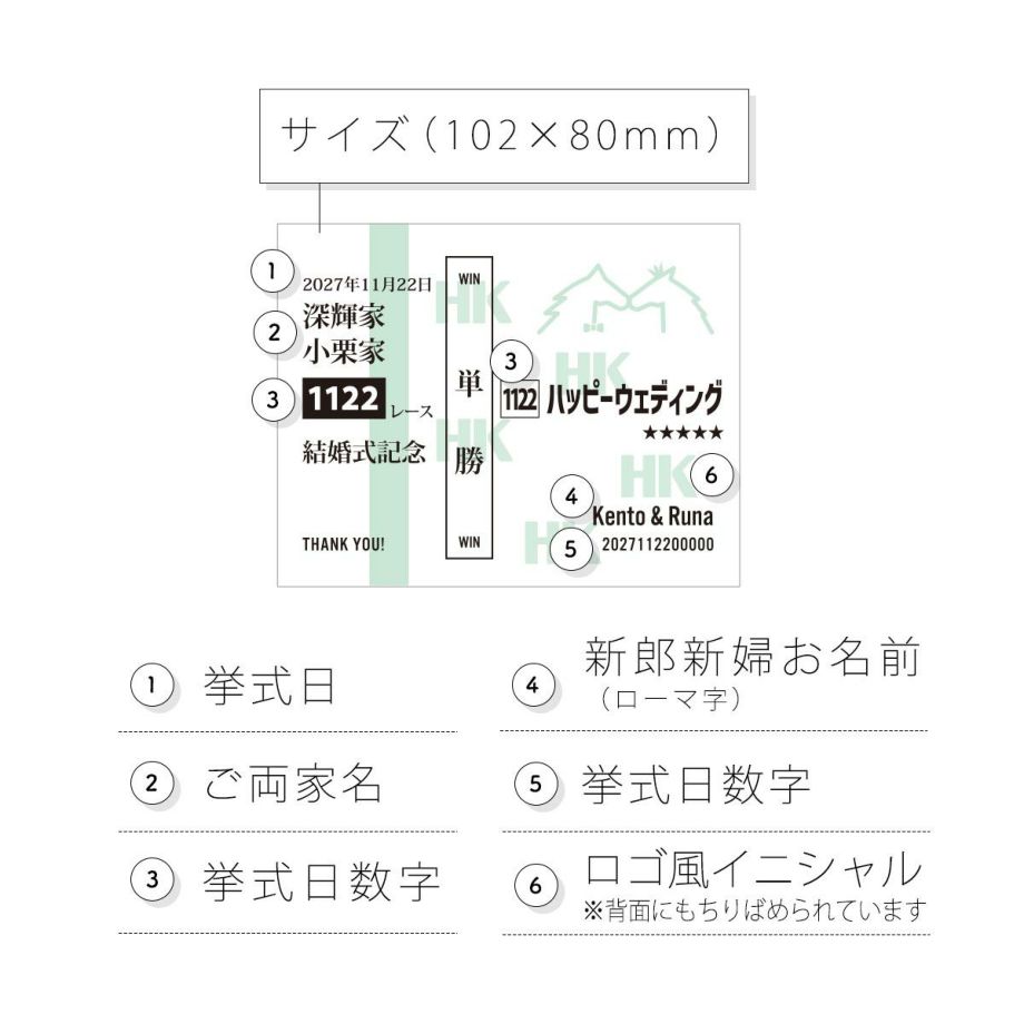 馬券風プチギフト名入れ項目説明