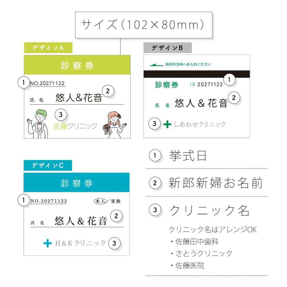 診察券風プチギフトの名入れ項目説明