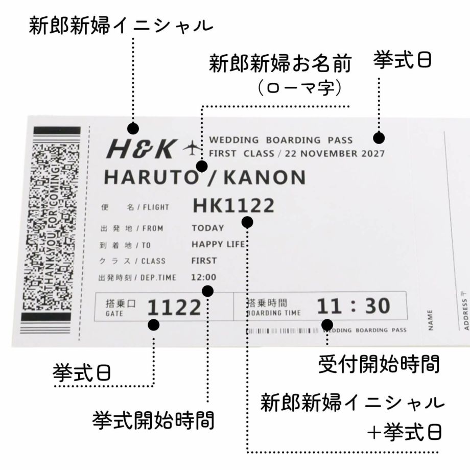 航空チケット風招待状名入れ項目