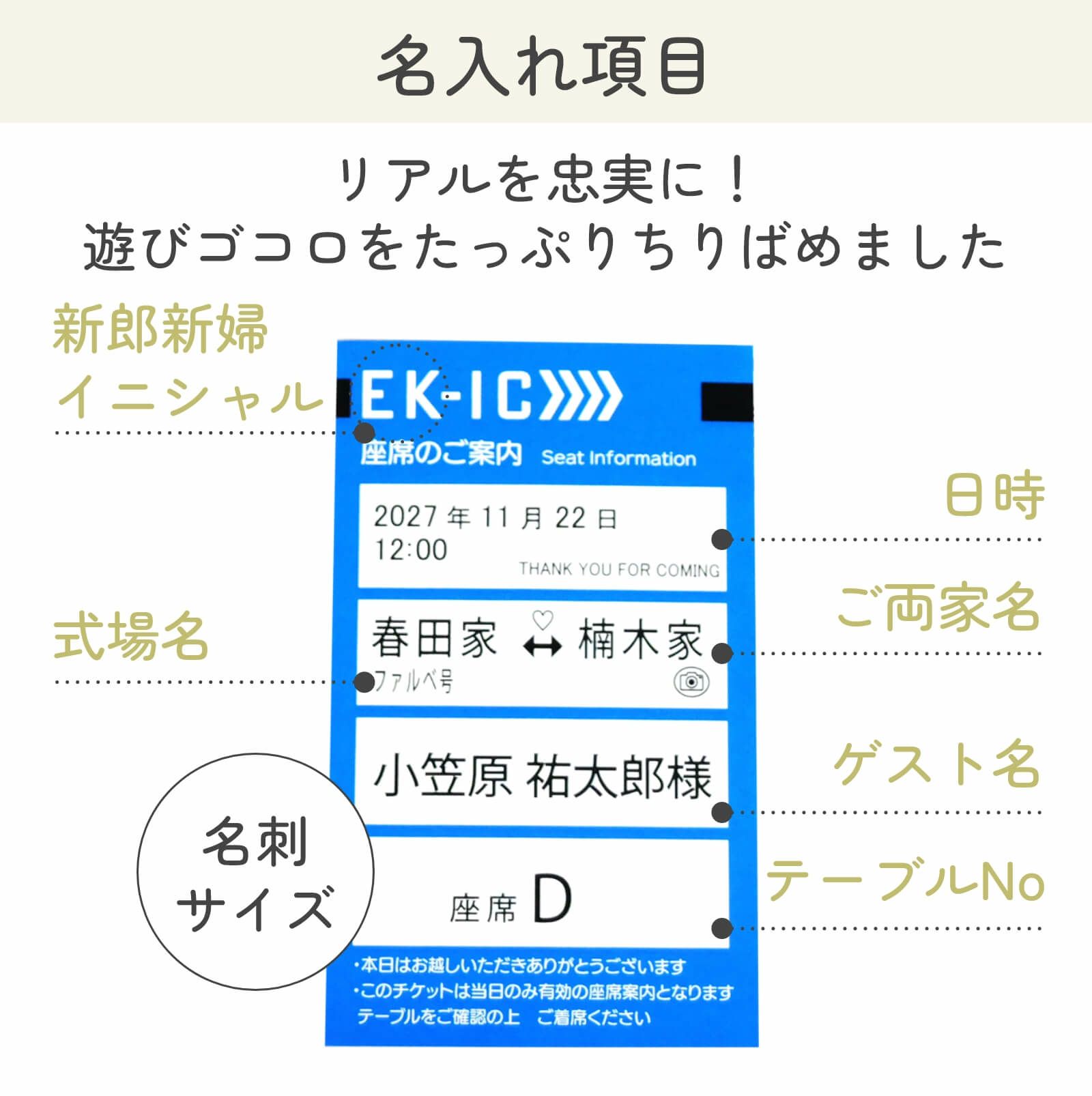 リアルを忠実に！遊びゴコロたっぷりちりばめたIC新幹線チケット風エスコートカード名入れ項目