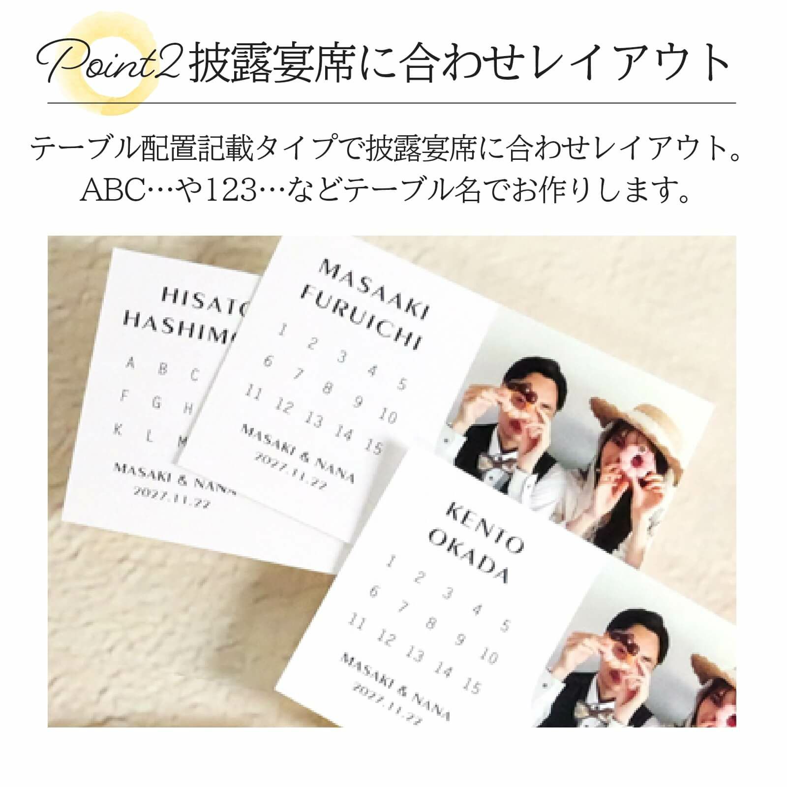 テーブル配置記載タイプで披露宴席に合わせレイアウトする写真入りエスコートカード