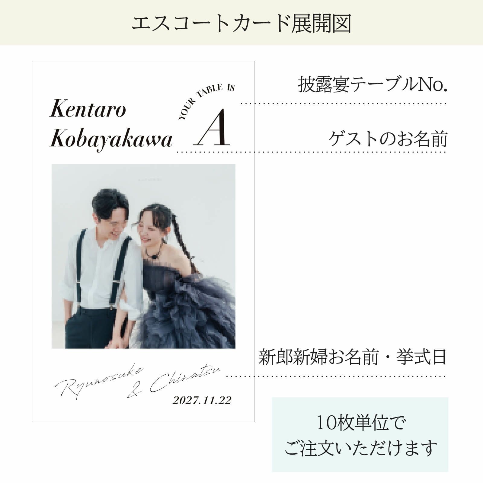 写真・テーブルナンバー入りエスコートカード展開図