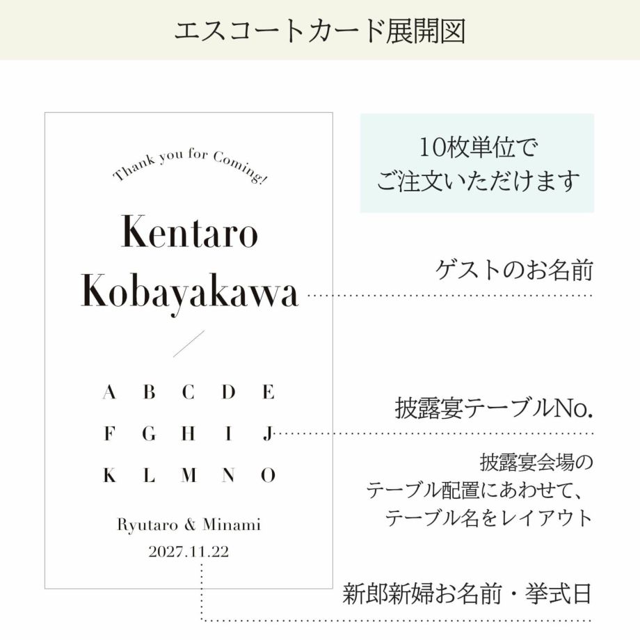 席のレイアウト入りエスコートカード展開図
