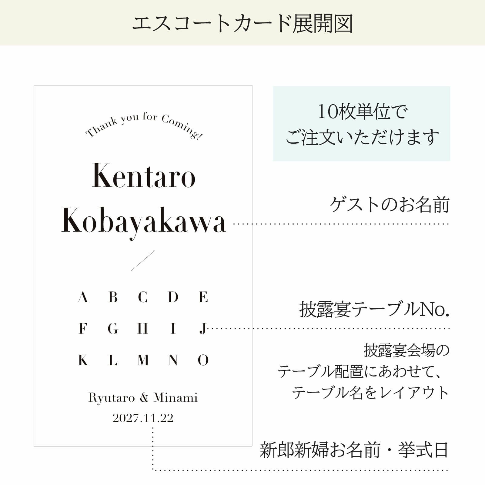 席のレイアウト入りエスコートカード展開図