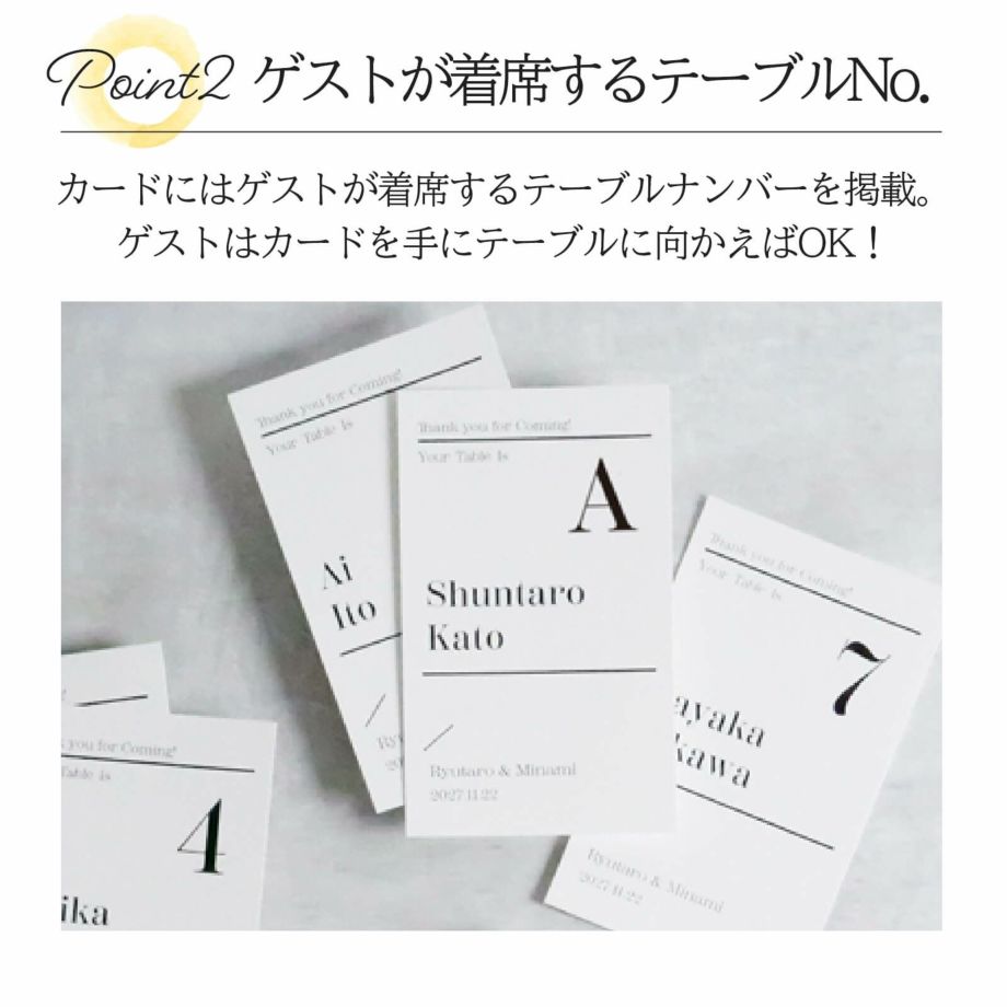 ゲストが着席するテーブルNo.入りのエスコートカード