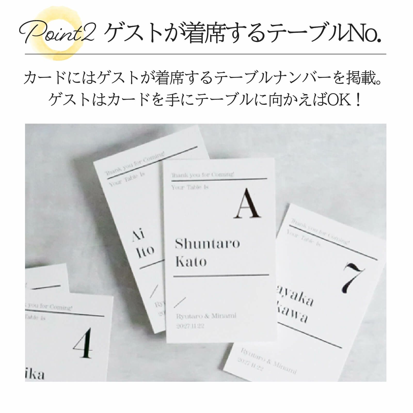 ゲストが着席するテーブルNo.入りのエスコートカード