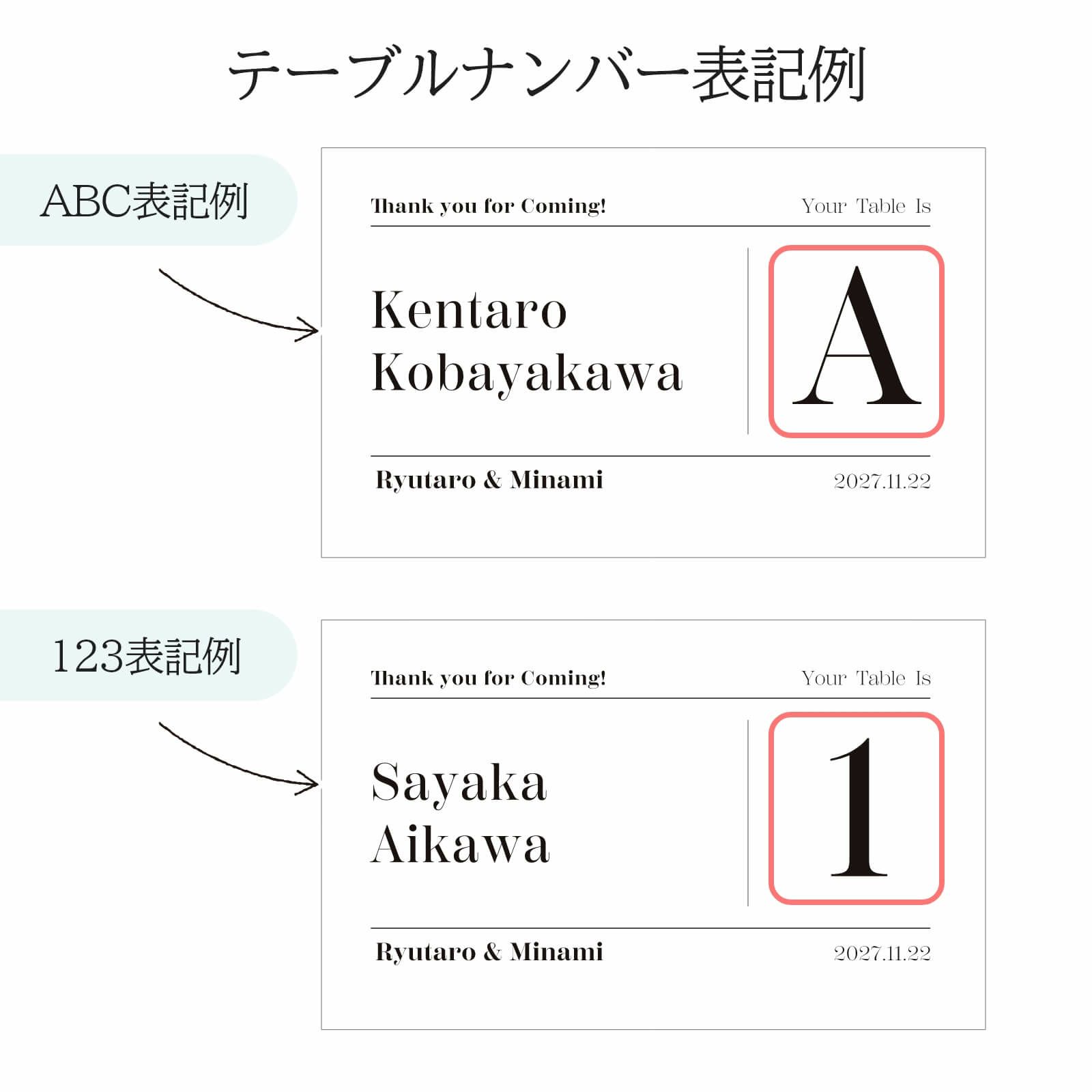 エスコートに記載するテーブルナンバー表記例