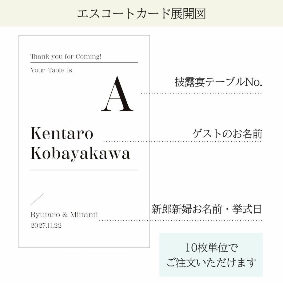 テーブルナンバー入りエスコートカード展開図