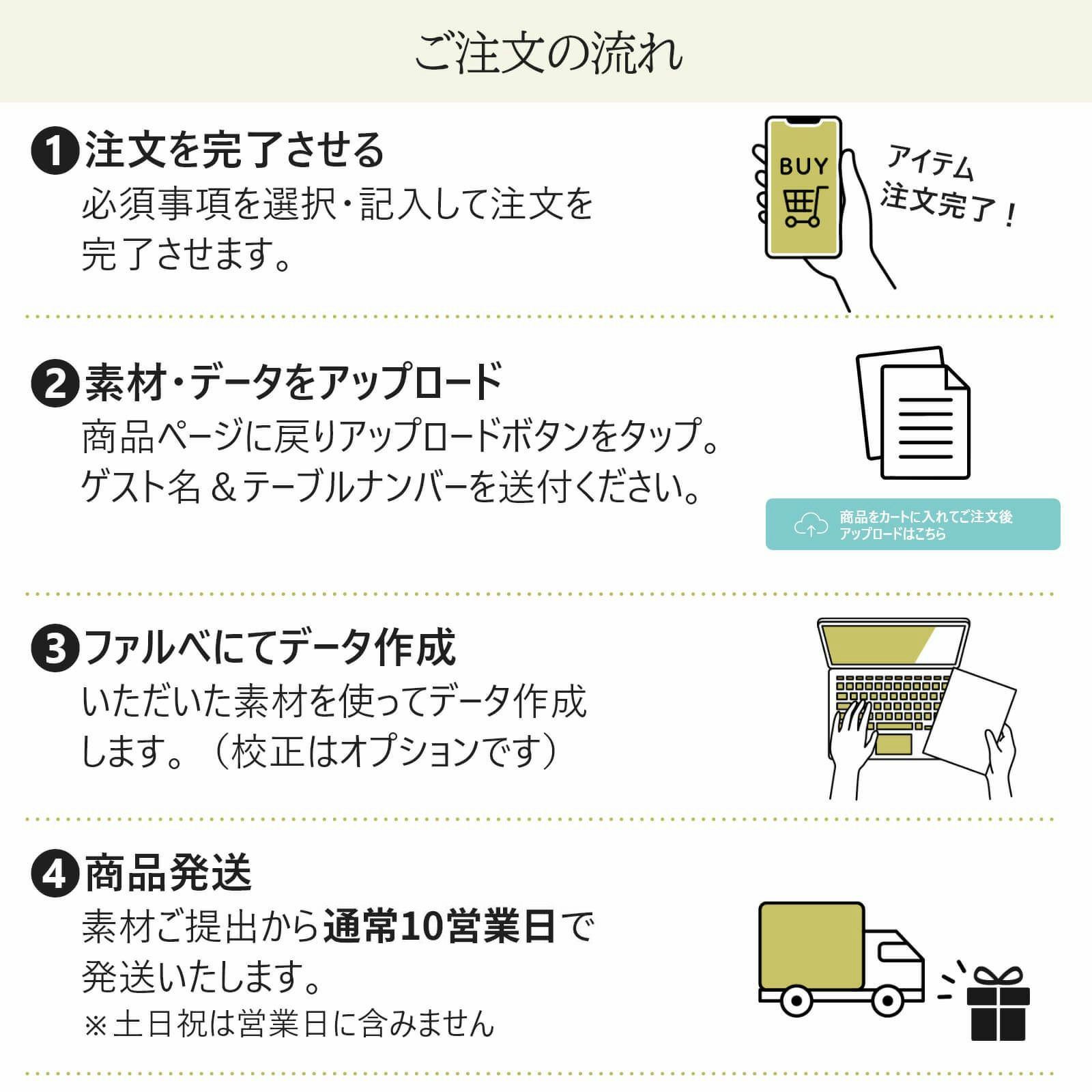 エスコートカードご注文の流れ