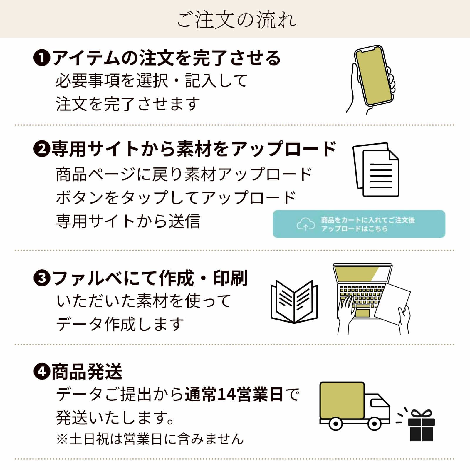 プロフィールブックご注文の流れ