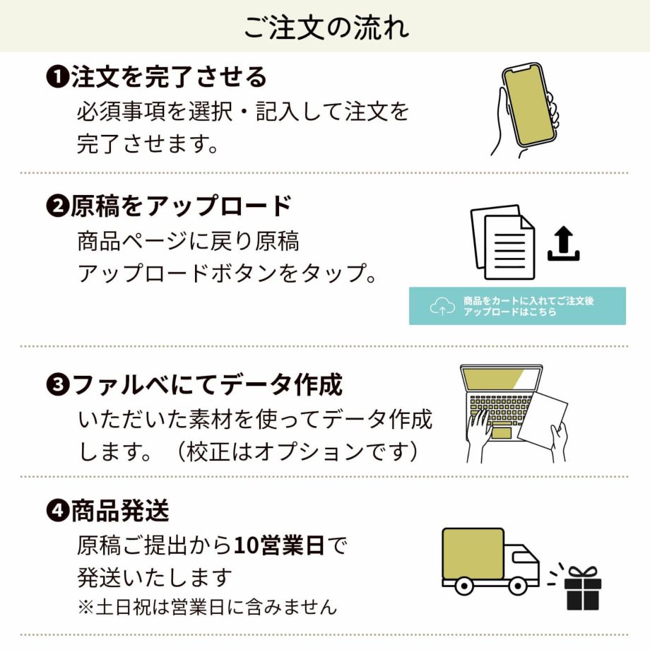 うちわ型席札ご注文の流れ